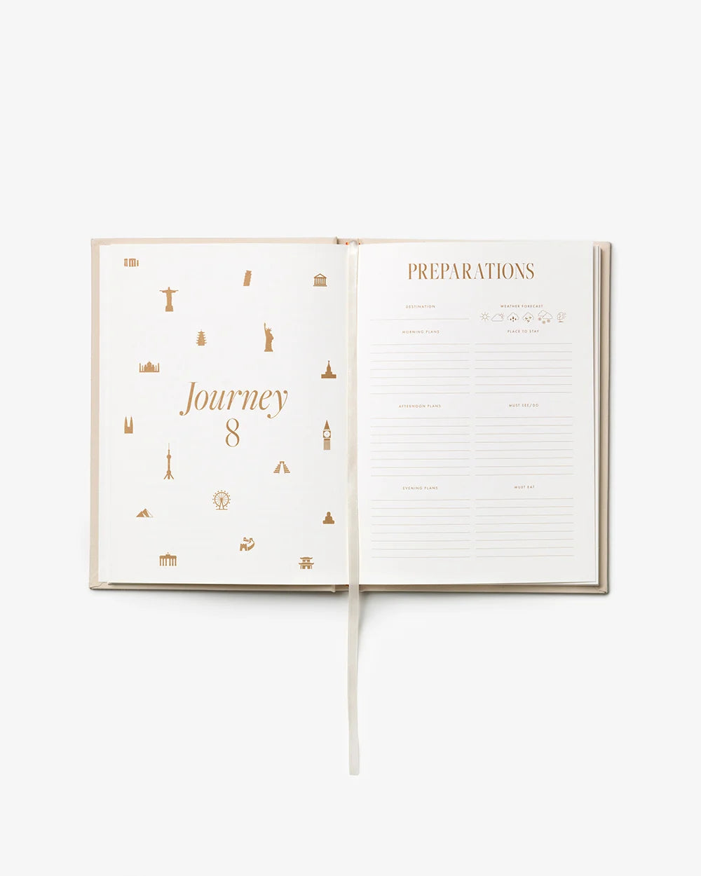 Bon Voyage - Travel Journal