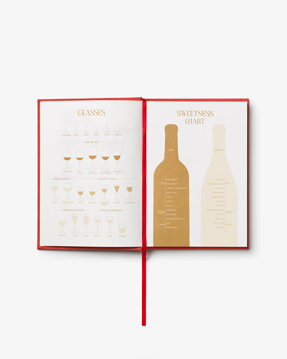 Wine Tasting Journal