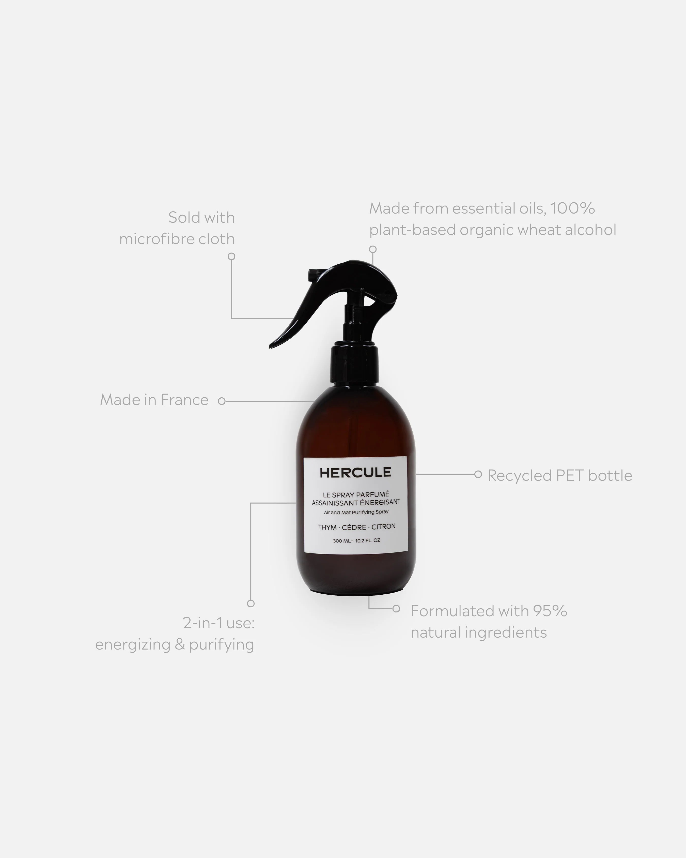 Air & Mat Purifying Spray